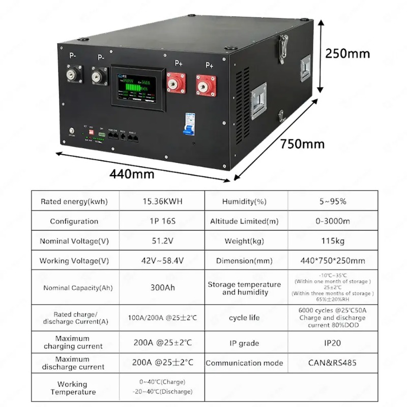 Renewable Energy Us - Lifepo4 16S 48V 51.2V Sistema de