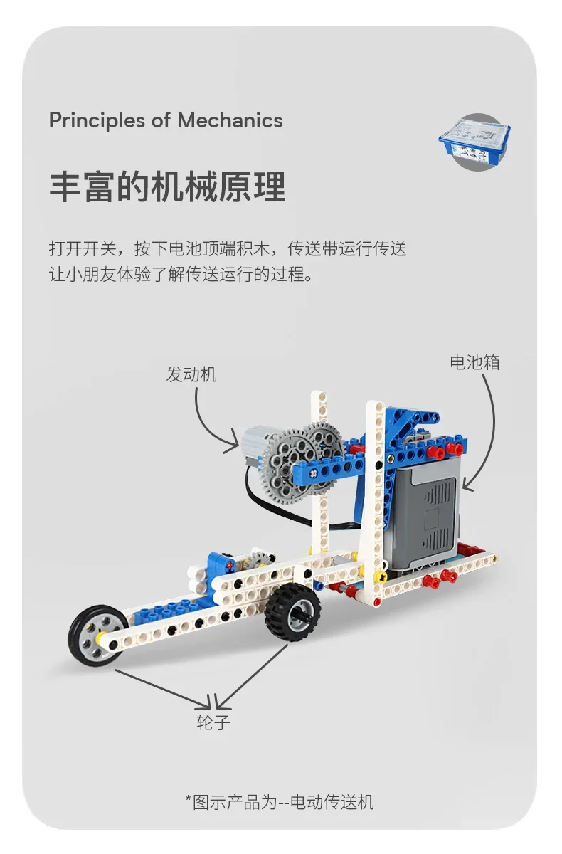 9686 peças de alta tecnologia  - Renewable Energy Lego avaliação e preço