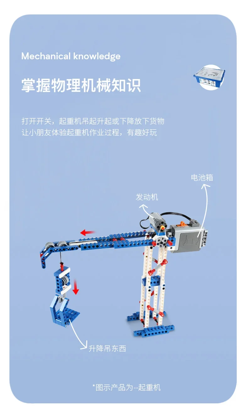 9686 peças de alta tecnologia  - Renewable Energy Lego avaliação e preço
