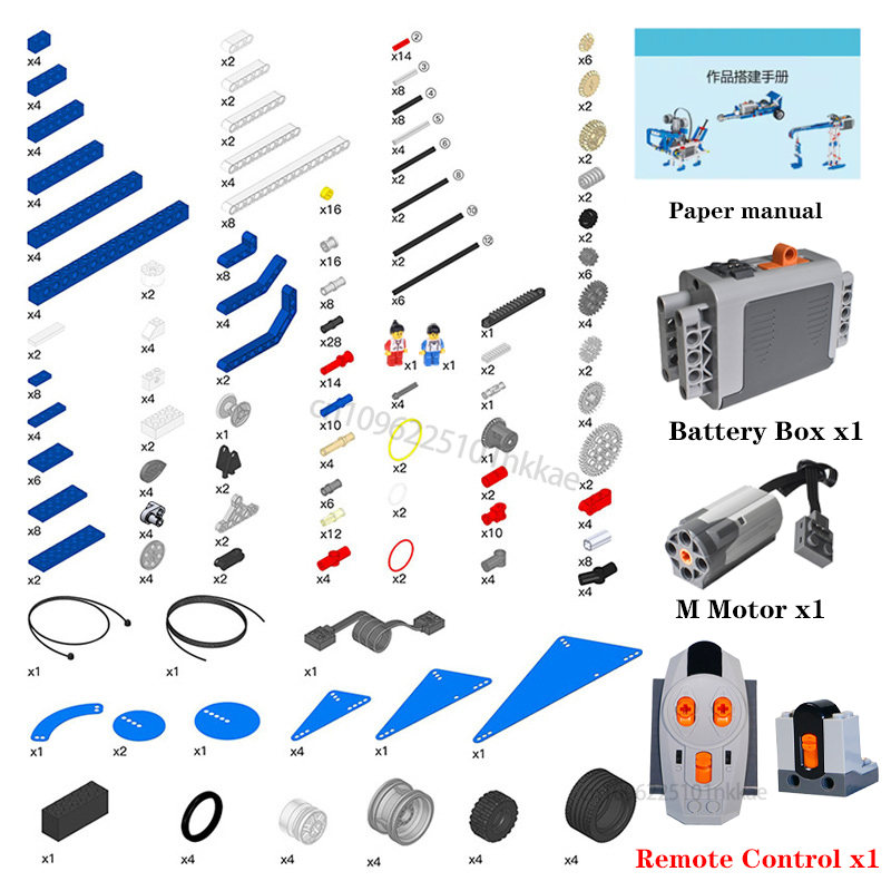 Conjunto Educacional STEM 9686 - Renewable Energy Lego avaliação e preço