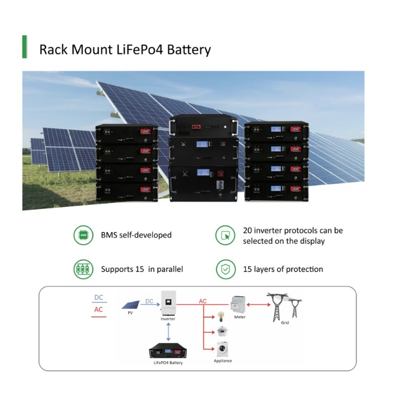 【Promoção Quente】Sistema Solar - Hybrid Solar Inverter avaliação e preço